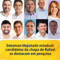 Datamax/deputado estadual: candidatos da chapa de Rafael se destacam em pesquisa