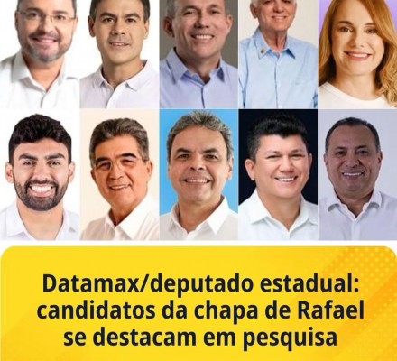 Datamax/deputado estadual: candidatos da chapa de Rafael se destacam em pesquisa