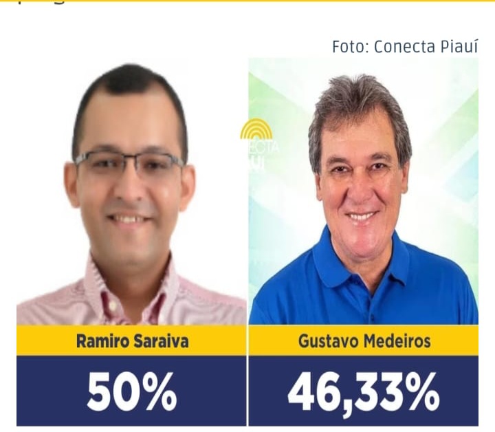 Ramiro e Gustavo